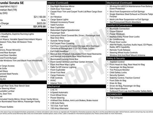 Used 2015 Hyundai Sonata SE image 34