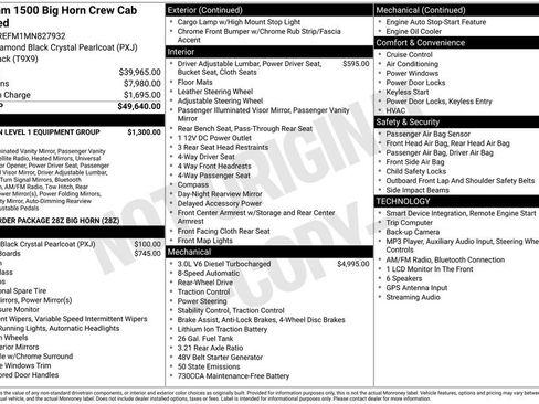 Used 2021 RAM 1500 Big Horn RWD image 6