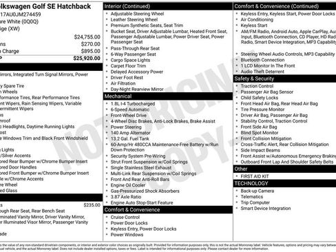 Used 2018 Volkswagen Golf SE image 42