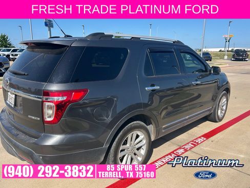 Used 2015 Ford Explorer XLT w/ Equipment Group 202B FWD image 18
