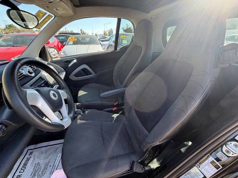 Used 2015 smart fortwo passion image 7