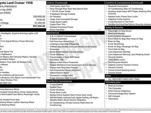Used 2024 Toyota Land Cruiser 1958 AWD/4WD image 47