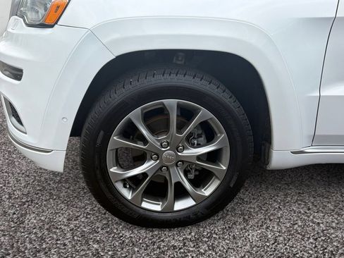 Used 2020 Jeep Grand Cherokee Summit w/ Platinum Series Group AWD/4WD image 9