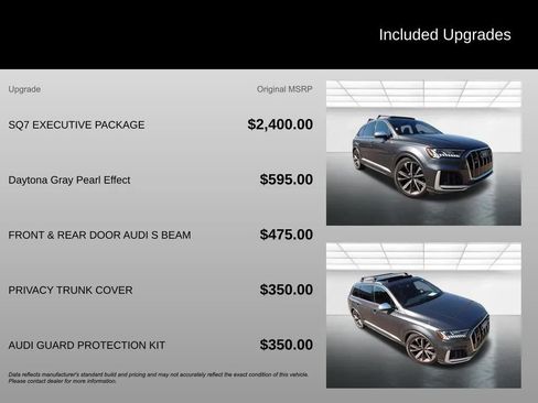 Used 2022 Audi SQ7 Premium Plus w/ SQ7 Executive Package AWD/4WD image 4