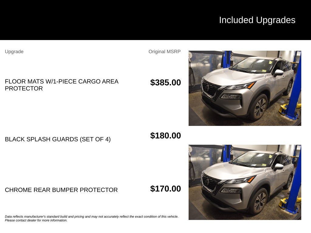 Used 2021 Nissan Rogue SV AWD/4WD image 4