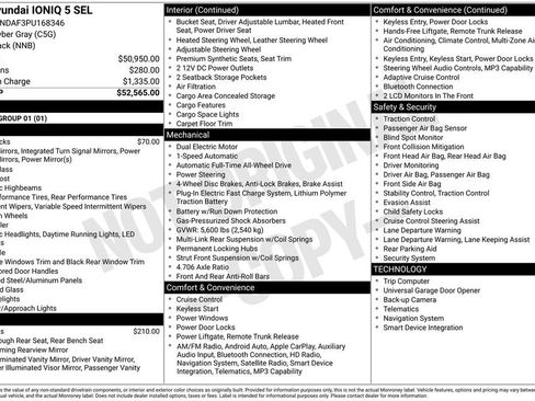 Used 2023 Hyundai Ioniq 5 SEL AWD/4WD image 41