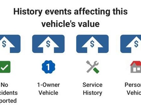 Used 2022 GMC Terrain SLT w/ Infotainment Package II AWD/4WD image 6