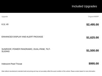 Used 2022 Chevrolet Tahoe Premier video 2