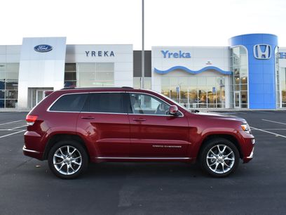 Used 2015 Jeep Grand Cherokee Summit w/ Platinum Series Group