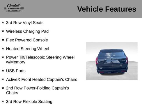 Used 2025 Ford Expedition Active AWD/4WD image 26