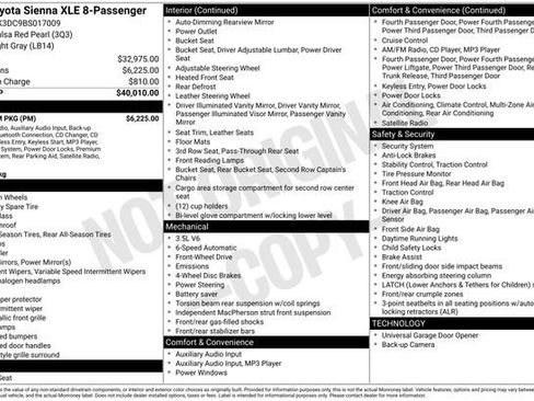 Used 2011 Toyota Sienna XLE w/ Premium Pkg image 35