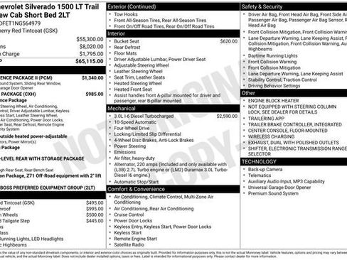 Used 2022 Chevrolet Silverado 1500 LT Trail Boss w/ Convenience Package II image 34