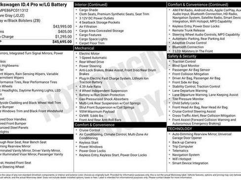 Certified 2023 Volkswagen ID.4 Pro image 25