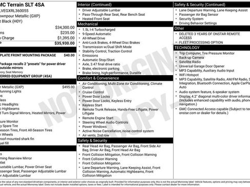 Used 2024 GMC Terrain SLT AWD/4WD image 34