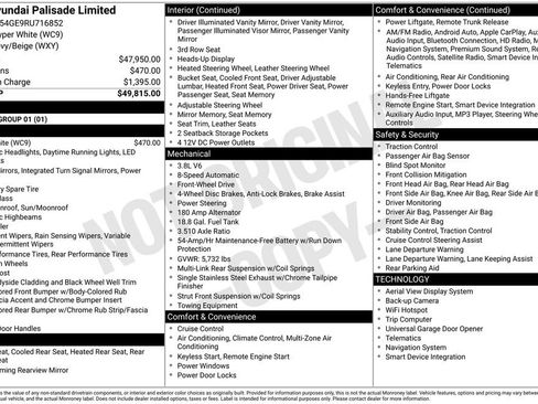 Used 2024 Hyundai Palisade Limited image 1