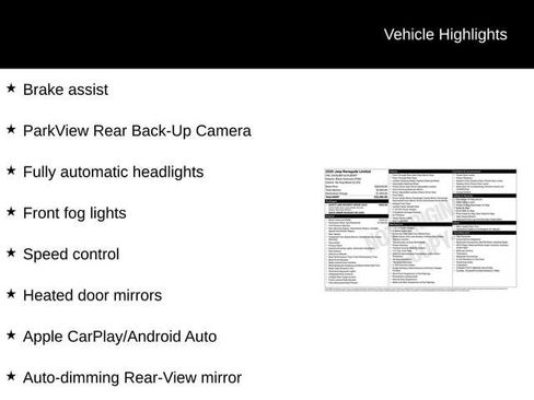 Used 2020 Jeep Renegade Limited w/ Safety and Security Group AWD/4WD image 8
