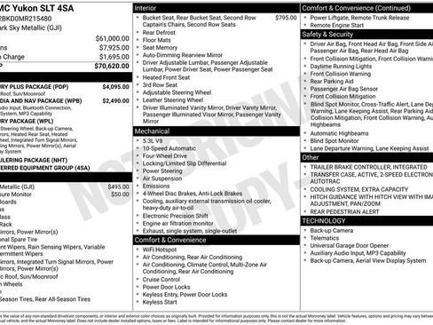 Used 2021 GMC Yukon SLT w/ SLT Luxury Plus Package image 32