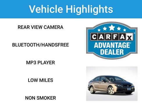 Used 2015 Honda Civic LX image 2