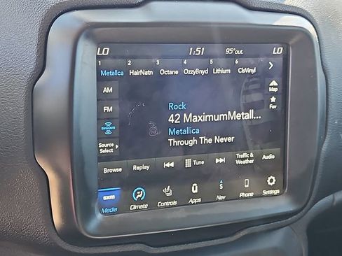 Used 2023 Jeep Renegade Limited image 17