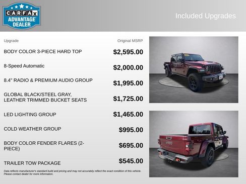 Used 2021 Jeep Gladiator Mojave AWD/4WD image 5