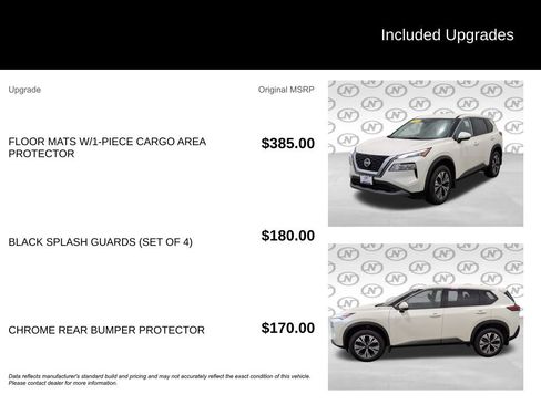 Used 2021 Nissan Rogue SV AWD/4WD image 3