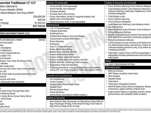 Used 2025 Chevrolet TrailBlazer LT AWD/4WD image 1