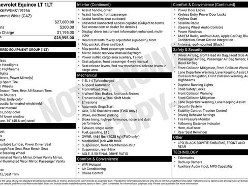 Used 2021 Chevrolet Equinox LT FWD image 35