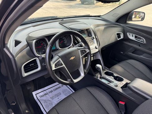 Used 2015 Chevrolet Equinox LT AWD/4WD image 48