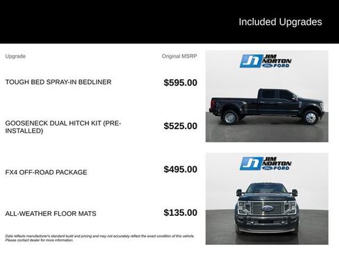 Used 2022 Ford F450 Limited w/ FX4 Off-Road Package AWD/4WD image 9