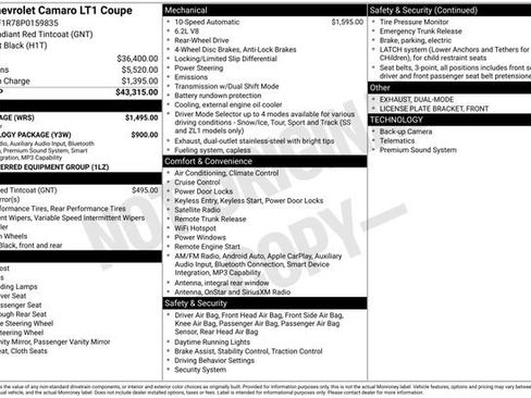Used 2023 Chevrolet Camaro LT w/ RS Package RWD image 5