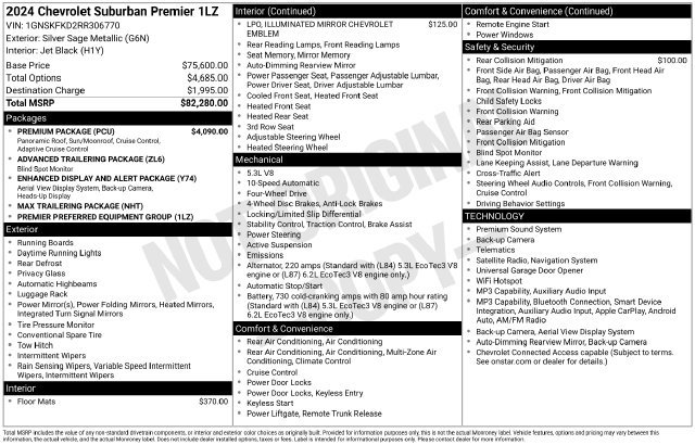 Used 2024 Chevrolet Suburban Premier w/ Premium Package AWD/4WD image 25