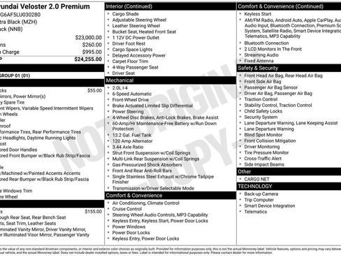 Used 2020 Hyundai Veloster 2.0 Premium image 3