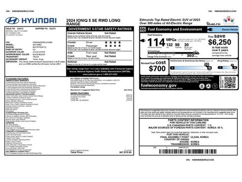 Used 2024 Hyundai Ioniq 5 SE RWD image 2
