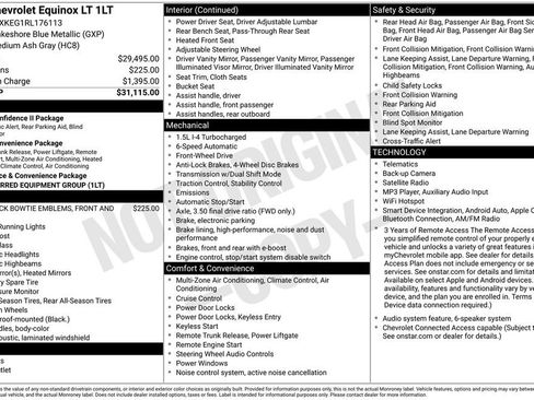 Used 2024 Chevrolet Equinox LT FWD image 2