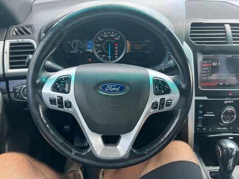 Used 2011 Ford Explorer Limited image 21