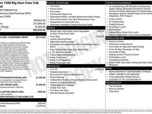 Used 2022 RAM 1500 Big Horn AWD/4WD image 28