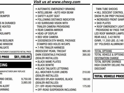 Used 2020 Chevrolet Silverado 2500 High Country w/ Z71 Off-Road Package image 2