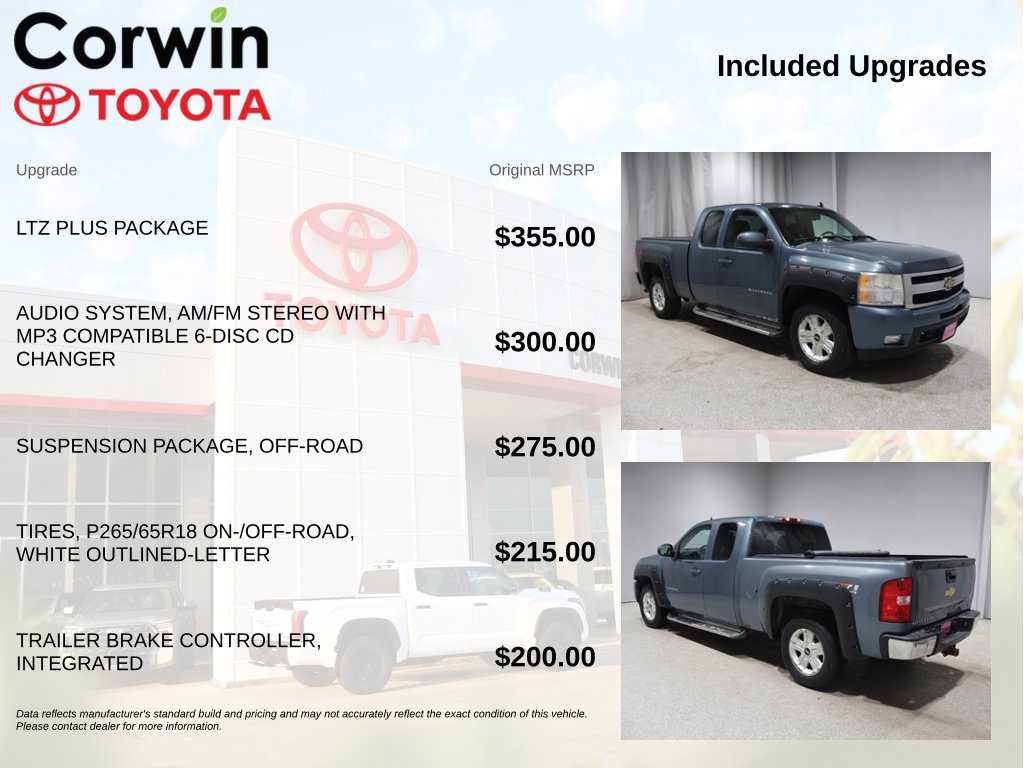 Used 2010 Chevrolet Silverado 1500 LTZ w/ LTZ Plus Package AWD/4WD image 4