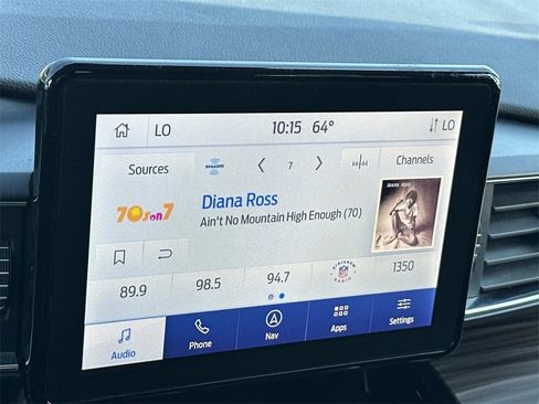 Used 2023 Ford Explorer Limited image 22