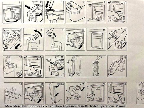 Used 2022 Mercedes-Benz Sprinter 3500 image 28