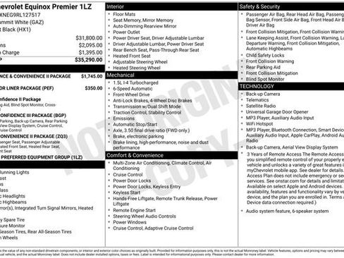 Used 2024 Chevrolet Equinox Premier FWD image 6
