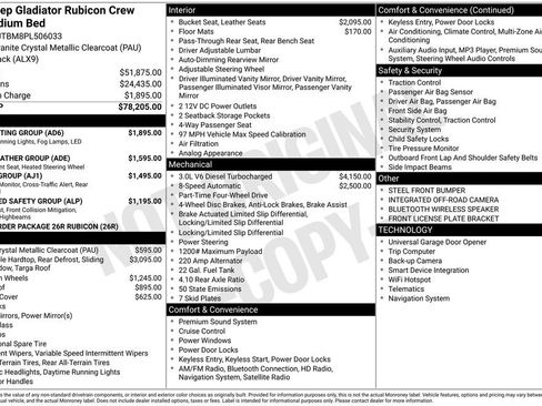 Used 2023 Jeep Gladiator Rubicon w/ LED Lighting Group image 14