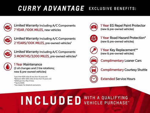 Used 2023 Buick Enclave Essence w/ Experience Buick Package AWD/4WD image 5