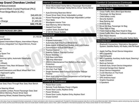 Certified 2018 Jeep Grand Cherokee Limited AWD/4WD image 7
