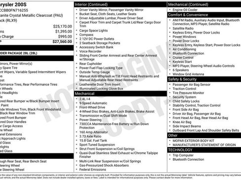 Used 2015 Chrysler 200 S image 38