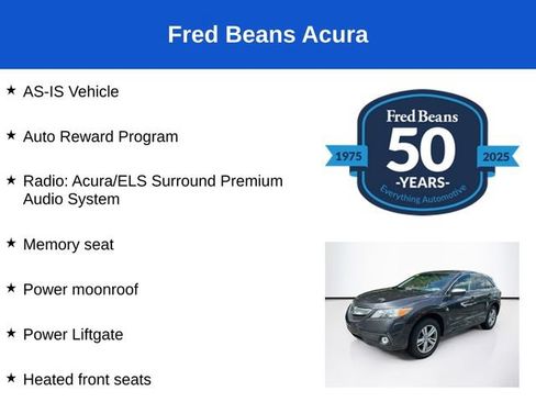 Used 2015 Acura RDX AWD w/ Technology Package image 3
