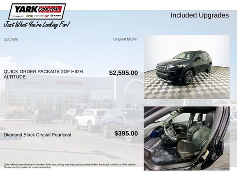 Certified 2022 Jeep Compass High Altitude image 5