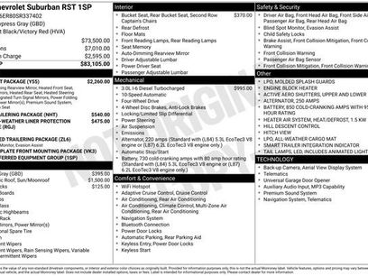 Used 2025 Chevrolet Suburban RST w/ Comfort Package