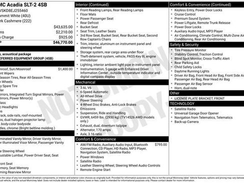 Used 2014 GMC Acadia SLT image 35