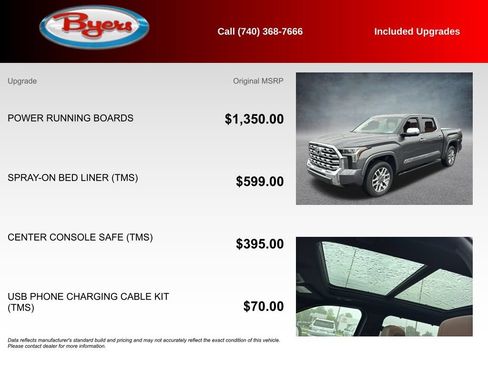 Used 2023 Toyota Tundra 1794 Edition AWD/4WD image 5